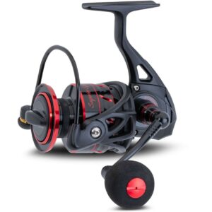 Moulinet Silure Superior Spin UNICAT nouveauté 2024