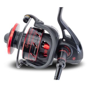 Moulinet Silure Superior Verjical 5500 UNICAT nouveauté 2024